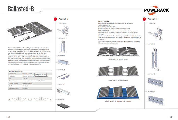 Ballasted Mounting Systems